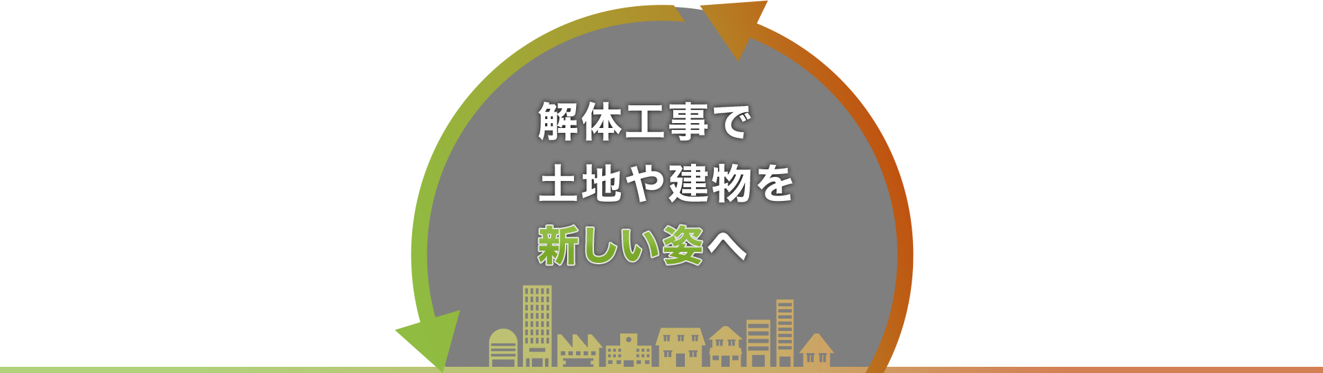 解体工事で土地や建物を新しい姿へ